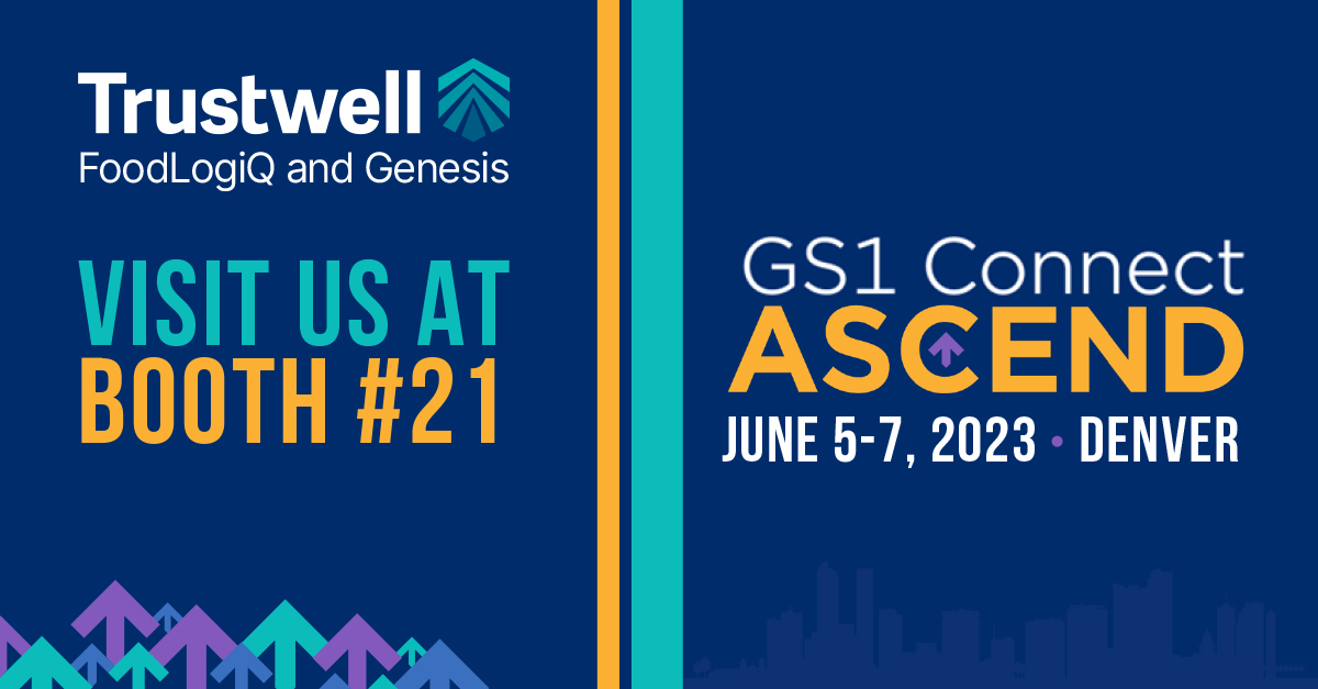 Trustwell GS1 Connect Meeting Request